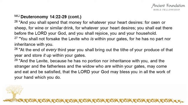 The Biblical Blueprint | Understanding Tithes and Offerings (Part 1) смотреть онлайн