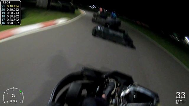 South Coast Karting - Heavyweight  Championship - Round 2 Final