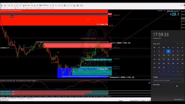 Smart Order Block Indicator Live Trade #forex #forexsignals #smartmoney #orderblock  #forextrading