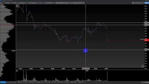 Обновления в SB-Pro + обзор рынка