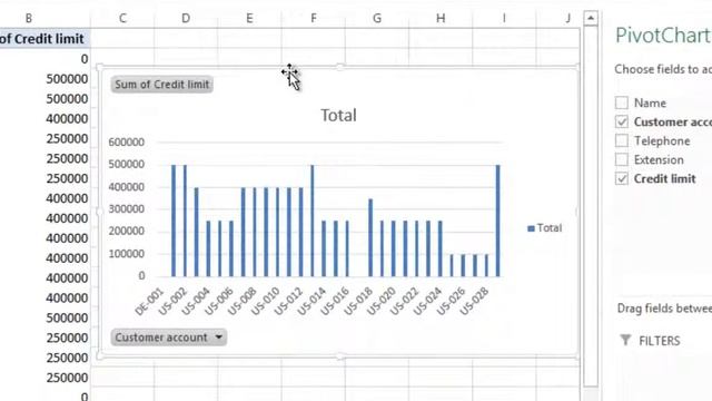La Business Intelligence in Microsoft Dynamics AX