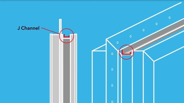 ReliaBilt Windows 101: Window Anatomy смотреть онлайн