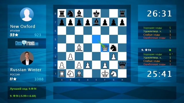 Chess Game Analysis: Russian Winter - New Oxford : 1-0 (By ChessFriends.com)