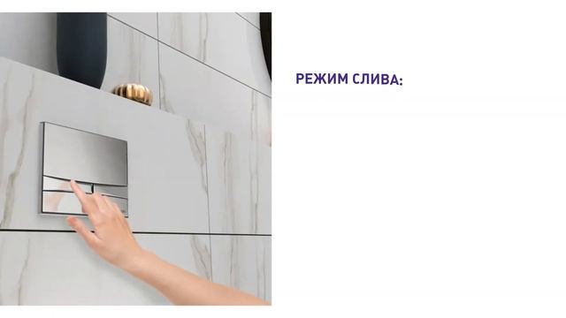 Кнопка смыва Berges Frame