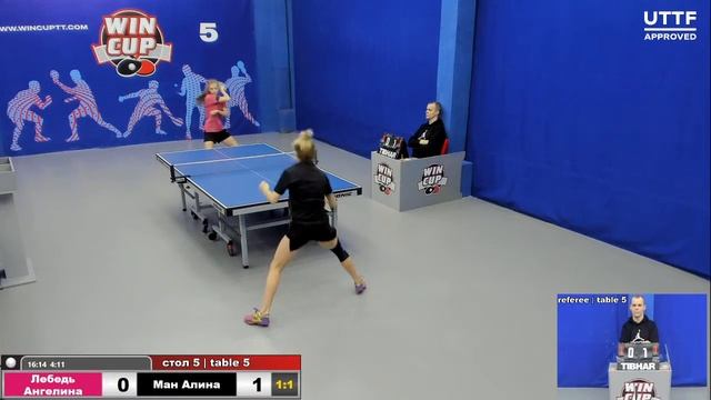 09:00 Лебедь Ангелина  2-3 Ман Алина стол 5 ЮГ-2  06.12.20 смотреть онлайн