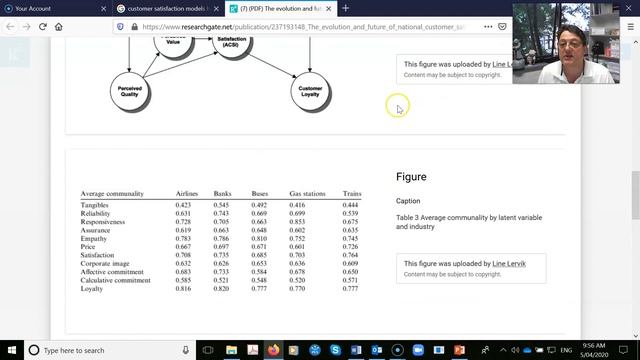 Eliass How to Video for Mini-reports Part 1 Finding Models