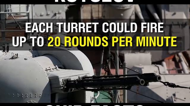 Ship Facts - Kutuzov смотреть онлайн