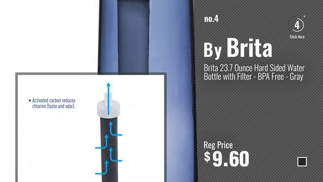 Best Water Bottles With Filters [2018]: LifeStraw Go Water Filter Bottle with 2-Stage Integrated смотреть онлайн