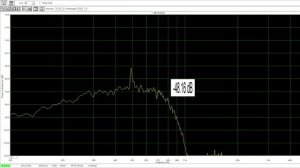 Радиоприемники. Динамический диапазон. Receivers. Dynamic range.