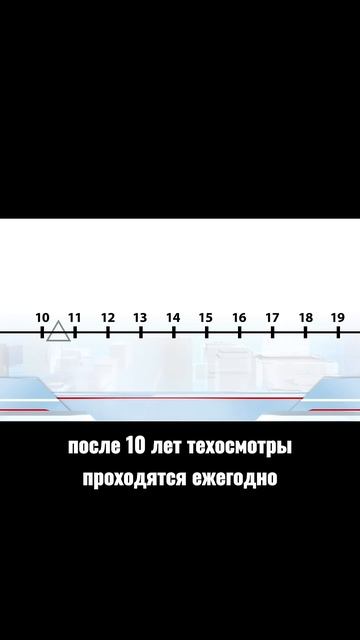 Когда нужно проходить техосмотр?