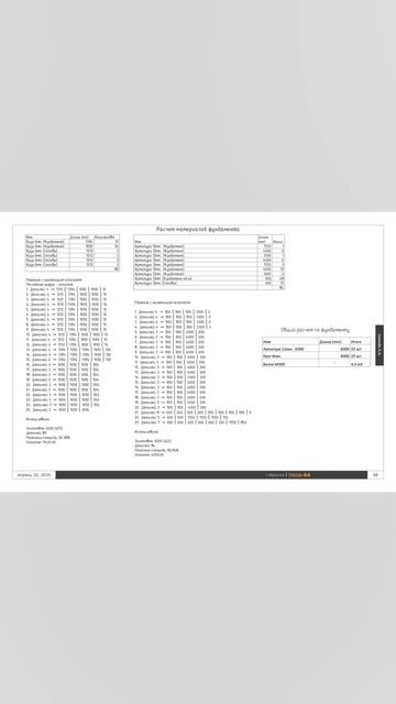 Оформление проекта в программе Layout