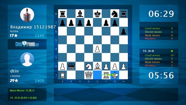 Chess Game Analysis: dtin - Владимир 15121987 : 1-0 (By ChessFriends.com)