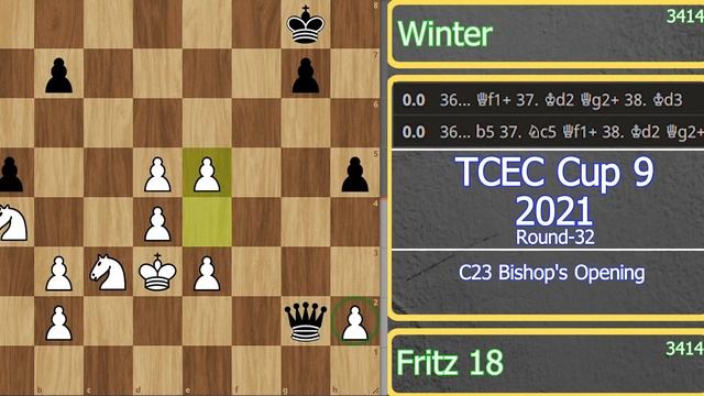 When the 2 Knight Together Defeats Queen | Fritz 18 vs Winter | TCEC Cup 9 2022