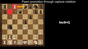 Telugu Chess Lesson 5    Algebraic Chess Notation Part 2