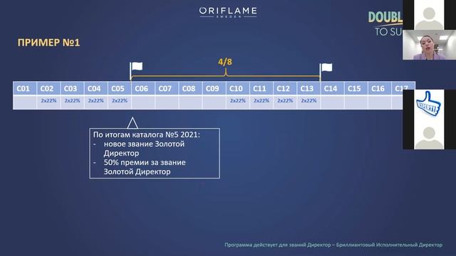 Двойная скорость. Подробности.