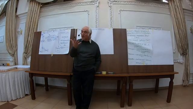 Streaming Live from my #GoPro смотреть онлайн