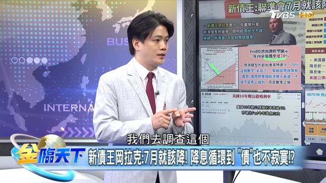 史上最大收盤跌點 該恐懼還是貪婪 台積電力守900元 科技股八月大翻身 ft.劉佩真 林友銘 鄭廳宜 陳智霖｜金臨天下20240802 完整版 @tvbsmoney смотреть онлайн