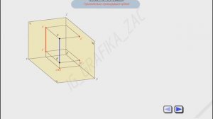 2 8 Горизонтально-проецирующая прямая