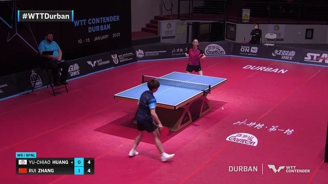 Huang Yu Chiao vs Zhang Rui | WS R16 | WTT Contender Durban 2023