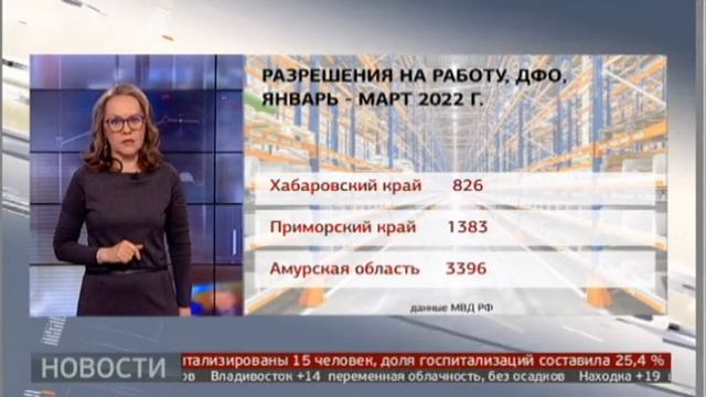 Трансформация рынка труда. Новости экономики.19/05/22 смотреть онлайн