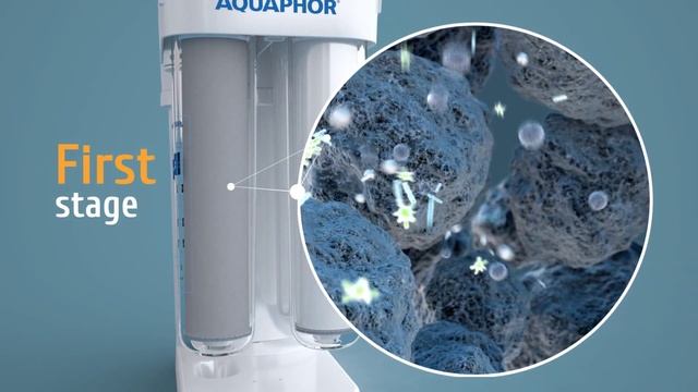 Aquaphor home filter