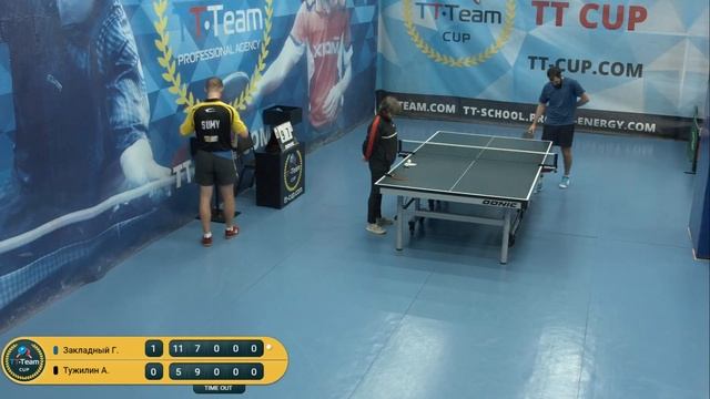 21 января 2020. Голубой зал.Полночный турнир. TT Cup смотреть онлайн