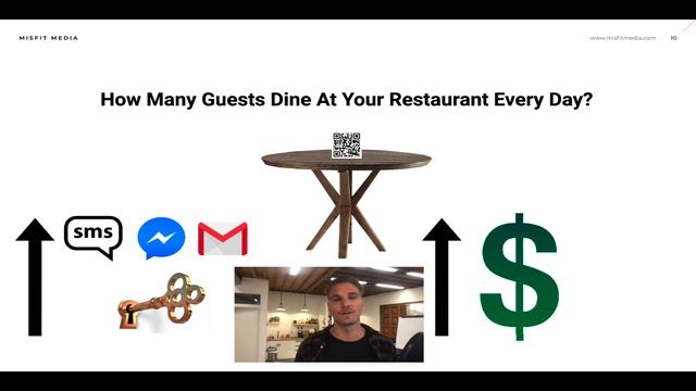 Build A Customer Database With Smart Menu QR Codes