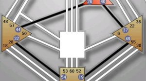 Дизайн человека. Ра Уру Ху. Лекции о каналах. 10. Поддерживающие силы