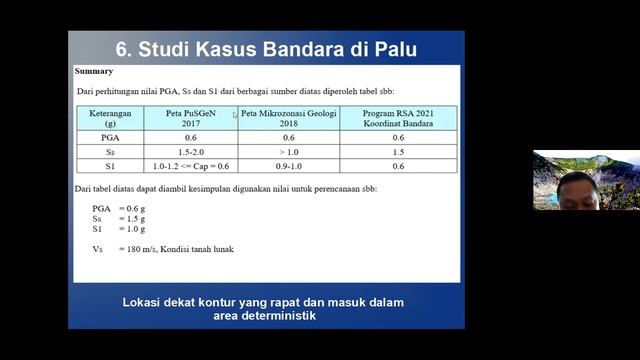 Dr. Ir. Nathan Madutujuh | Tutorial Penggunaan Aplikasi Respon Spektra Indonesia 2021