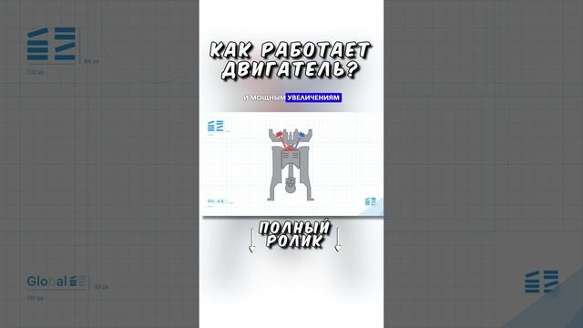 Как работает ДВС? ТГ: globalee_phys Запись на Курс по Физике!