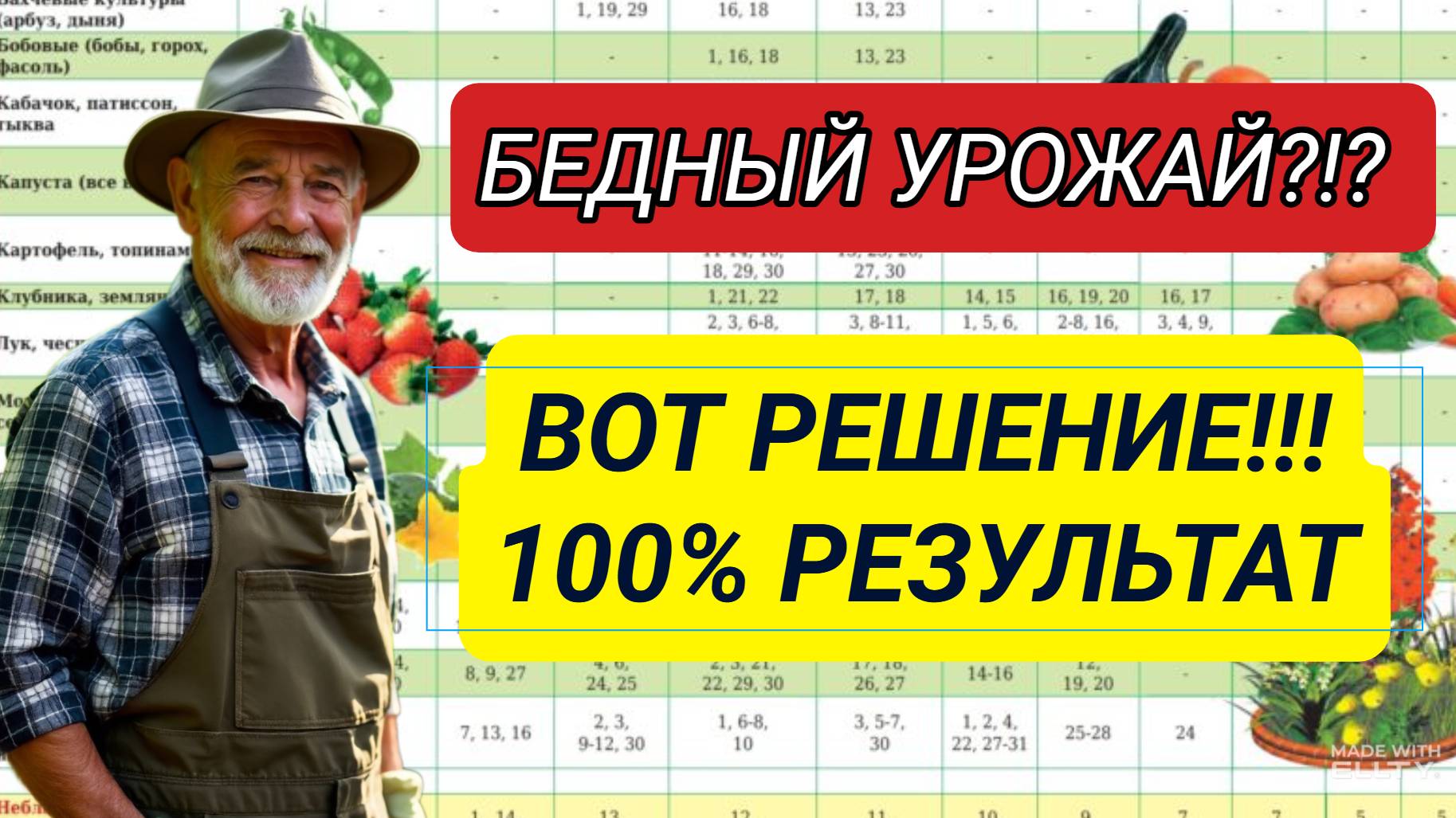 Лунный посевной календарь на май 2025 года для садоводов и огородников