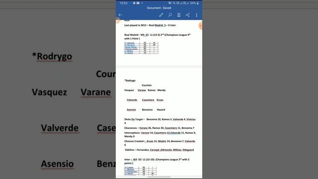 RM vs INT | Main striker aaj nahi khelega ?| Dream 11 mein 5 Lac GL easy win| Dream 11 Team and Tip смотреть онлайн
