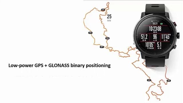 Xiaomi Huami Amazfit Stratos 2 Smartwatch смотреть онлайн