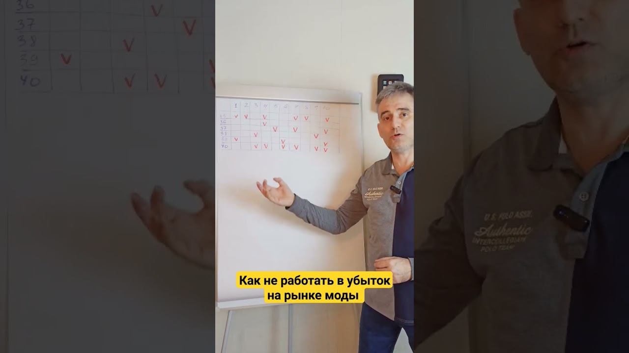 Как не работать в убыток на рынке моды #какпродаватьобувь #какпродаватьодежду
