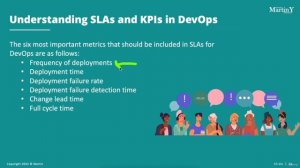 1. Архитектура DevOps: 3 Компоненты DevOps