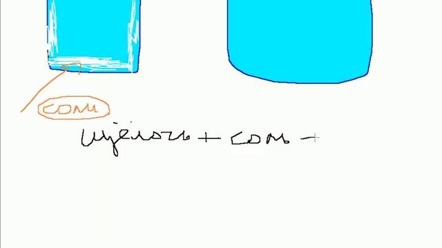 ЕГЭ химия А28. Моющие средства смотреть онлайн