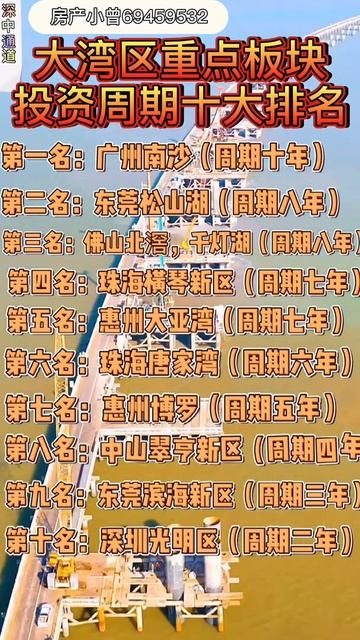广东十大板块周期排名