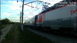 "Локомотивы России". Выпуск №3. Электровоз ЭП20.