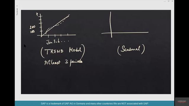 105- SAP MM Free Course:Forecasting Models In SAP MM смотреть онлайн