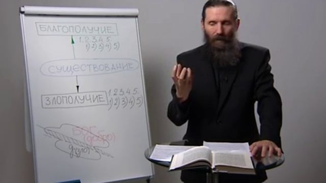 ОГЛАШЕНИЕ. Часть 9 - Кожаные ризы. Изгнание из рая смотреть онлайн