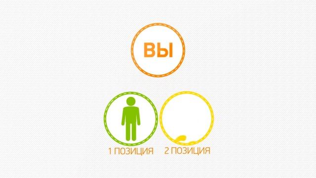 SETinBOX Marketing Plan in Russian смотреть онлайн