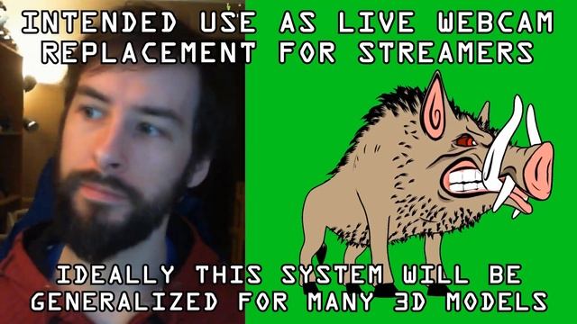 Streamer 3D Avatar Boar | NEW EMOTIONS TRACKED