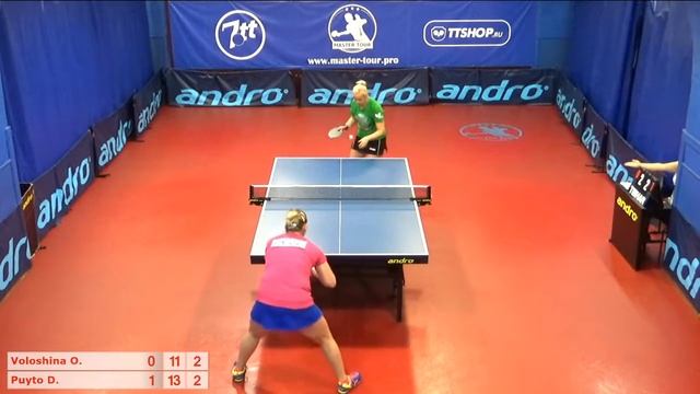 Настольный теннис матч 241019 2 Волошина Ольга Пуйто Дарья смотреть онлайн