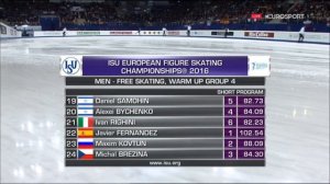 Фигурное катание  Чемпионат Европы 2016  Мужчины  Произвольная программа