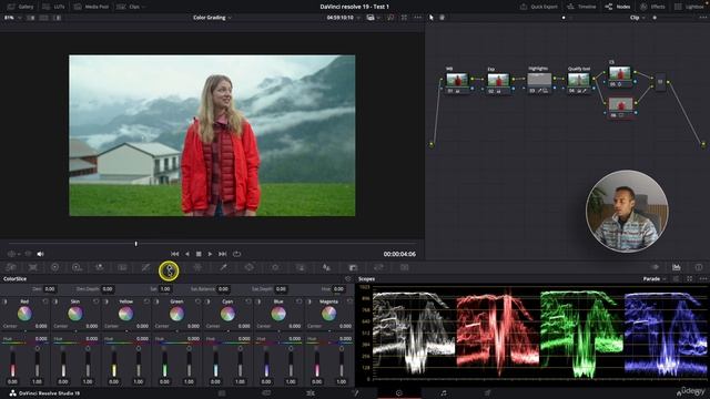 11 -Colorgrading From What We Learned So Far