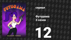 Футурама 3 сезон 12 серия «Я встречался с роботом» (мультсериал, 2001)