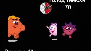 5 ночей с тимохой игровая реконструкция 1 я часть
