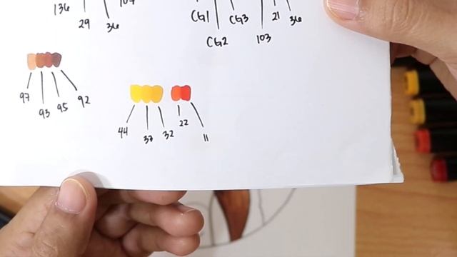 How to Draw your Own Design Anime Character
