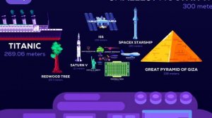 Universe size comparison (zoom) part 3
