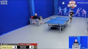 19:00 Хамурда Виталий  3-1 Ожиганов Николай стол 4 Юг-3 20.10.20